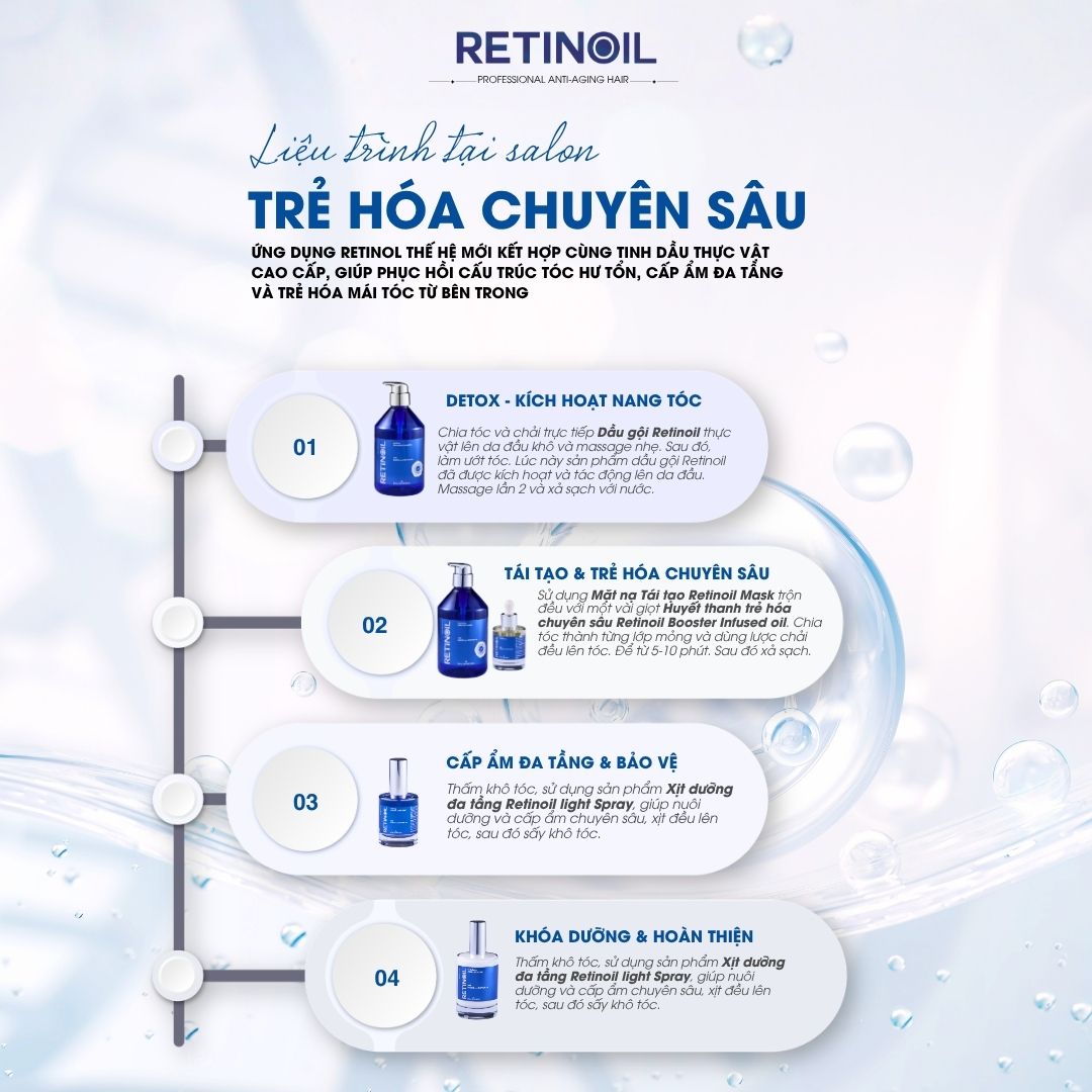 RETINOIL Booster Infused Oil - Huyết thanh Retinol tăng cường phục hồi & trẻ hóa tóc 2